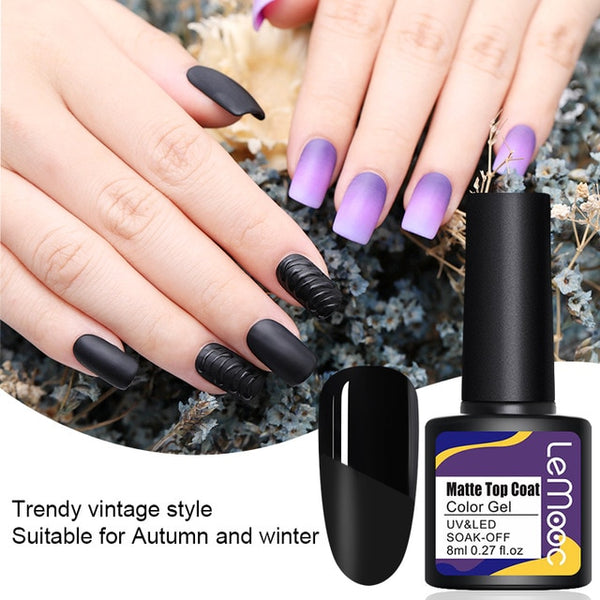 matte-top-coat