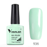 Venalisa 7.5ml soak off gel nail polish canni nail supply wholesale uv gel lacquer led color nail art glitter polish lamp