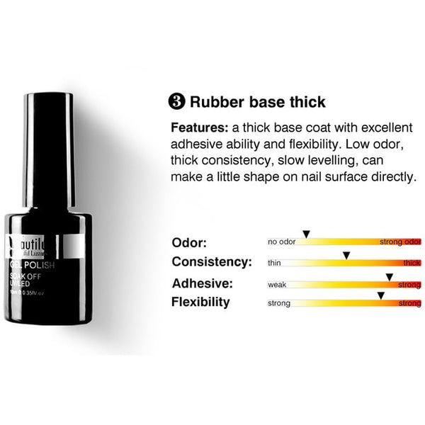 rubber-base-thick