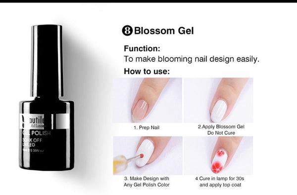 blossom-gel